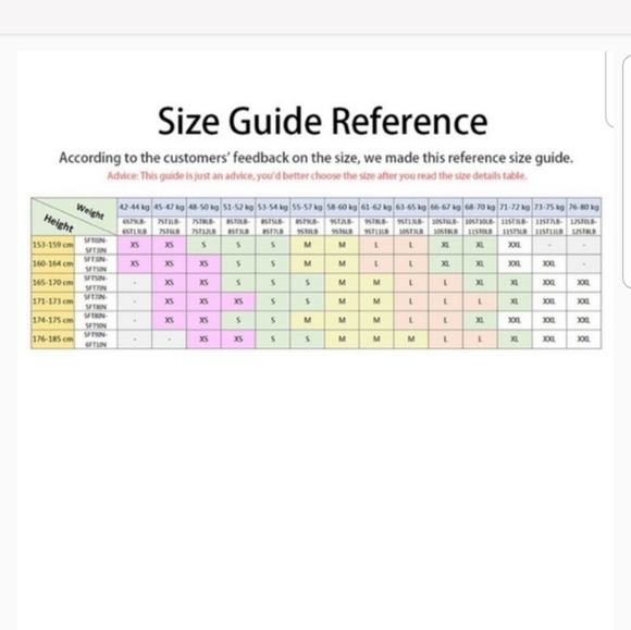 ποΈ *FINAL*SEXY Pinup, Retro, 50's, Fishtail Dress - Picture 6 of 8